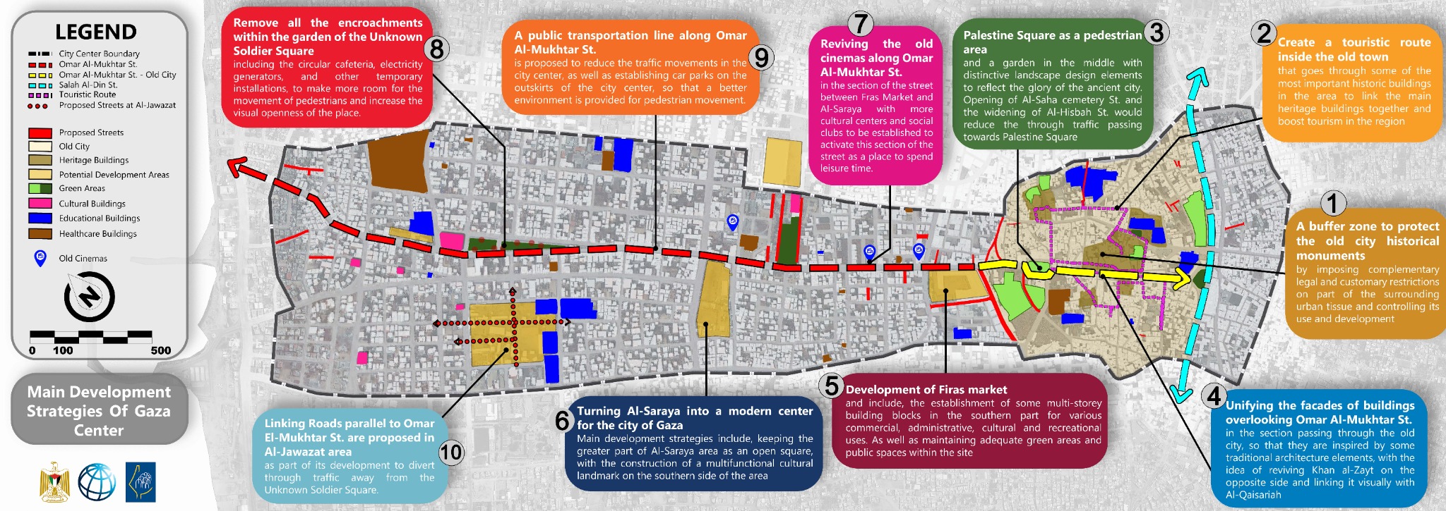 Gaza City Center Development Plan — project image