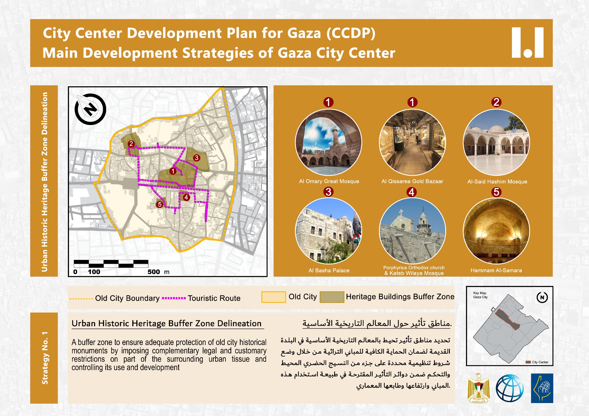 Gaza City Center Development Plan — development strategy sheet 1.1
