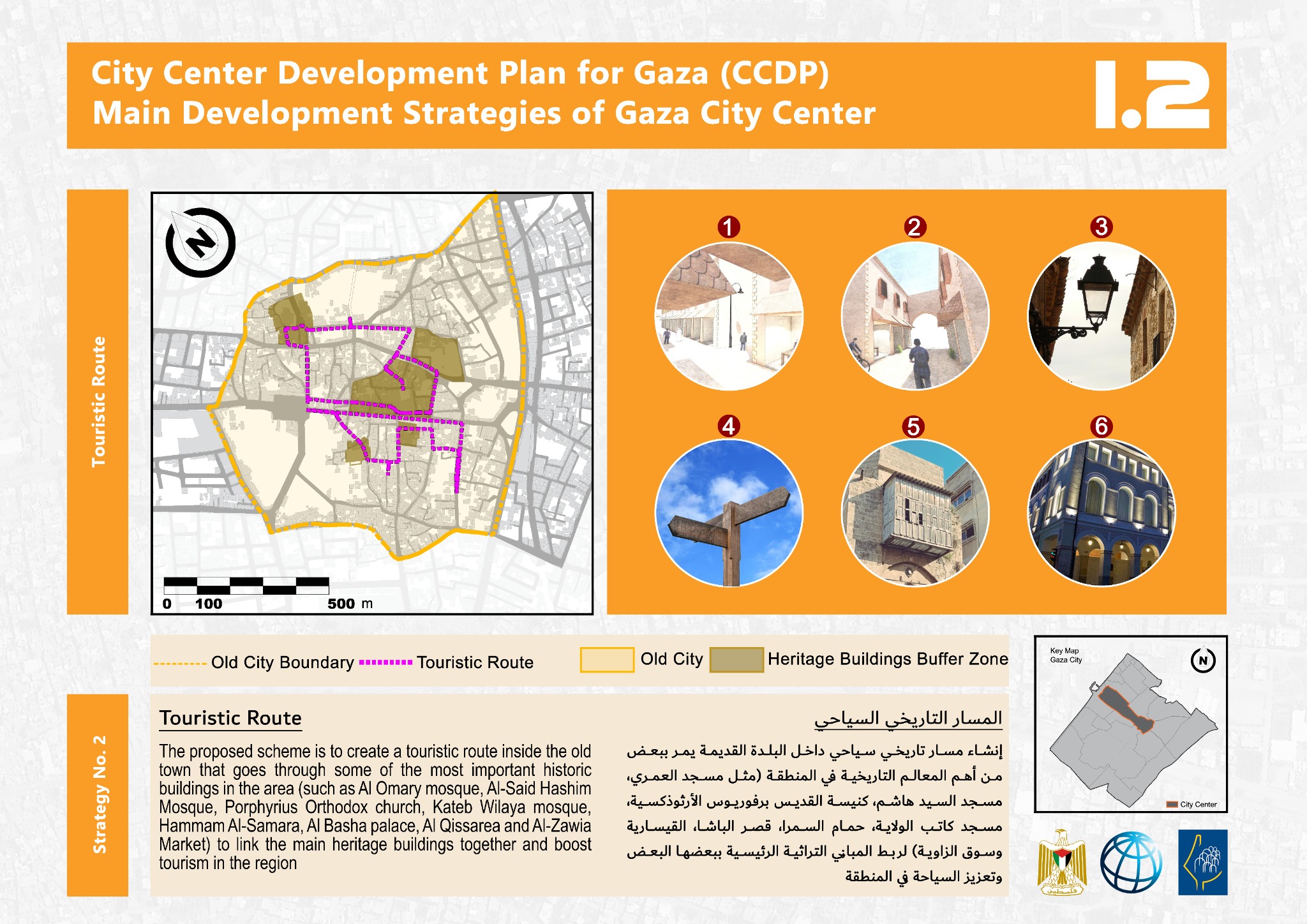 Gaza City Center Development Plan — development strategy sheet 1.2
