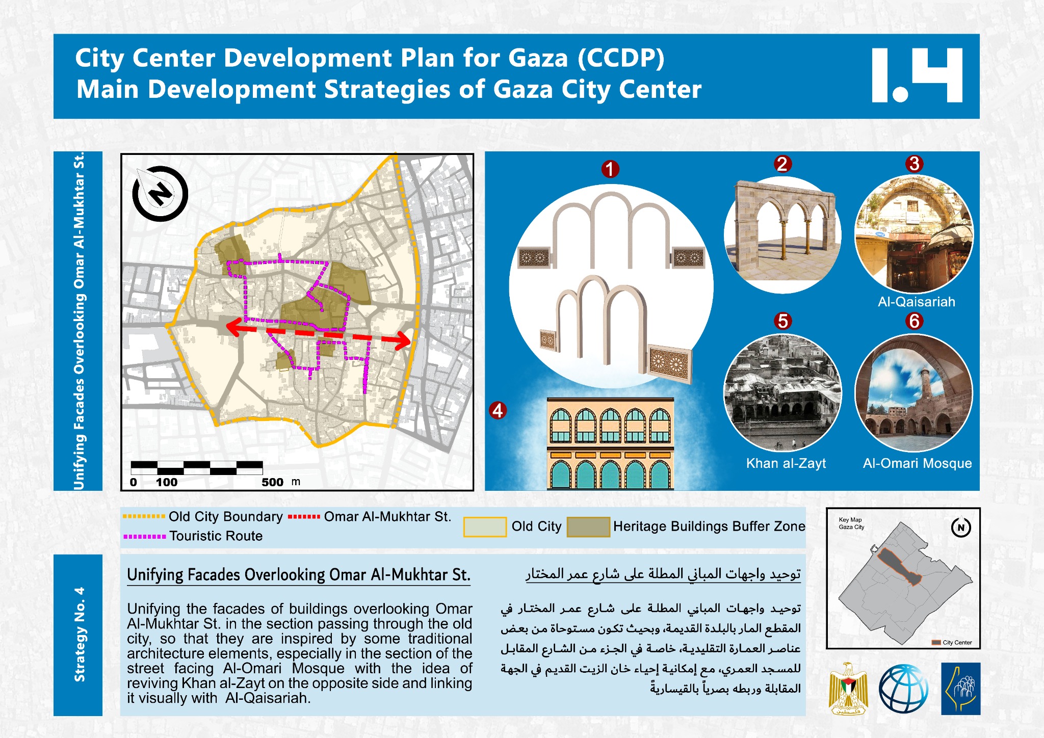 Gaza City Center Development Plan — development strategy sheet 1.4