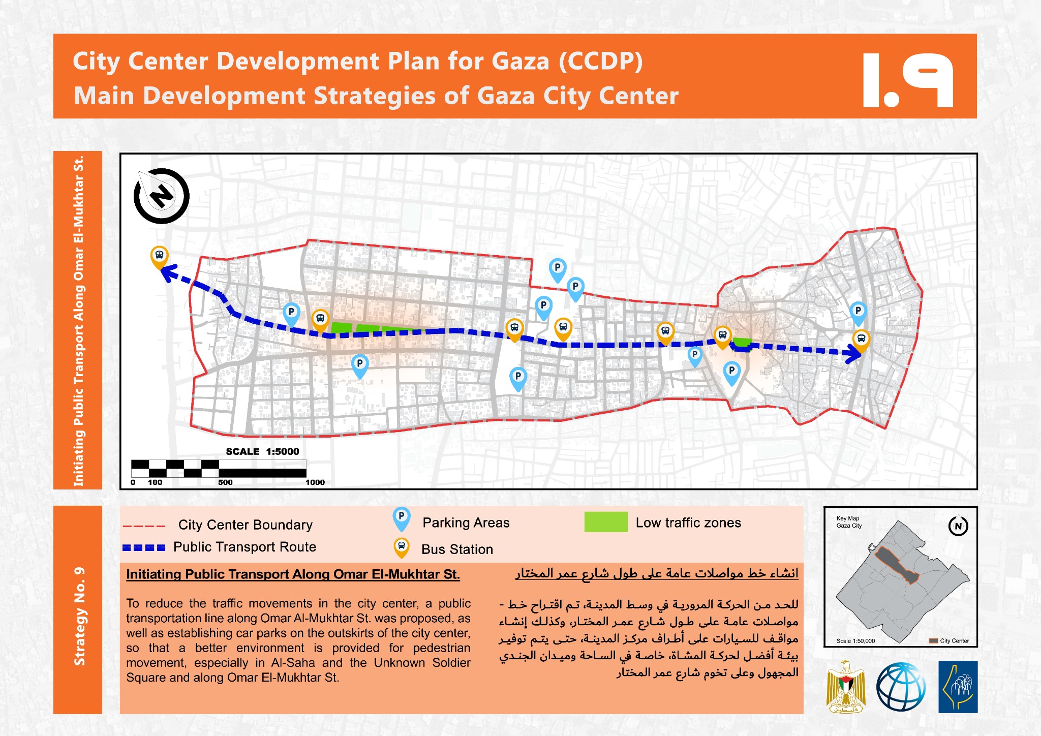 Gaza City Center Development Plan — development strategy sheet 1.9